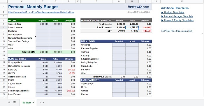 Personal Monthly Budget, one of the best budget templates for Google Sheets, showing detailed income and expense tracking.