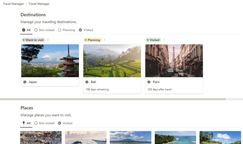 Tracking travels with Travel Manager template.