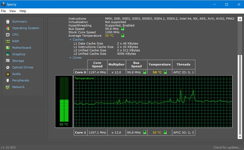 CPU temperature measurement graphs with Speccy.