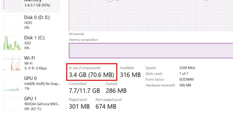 Checking memory in use and compressed memory in Task Manager