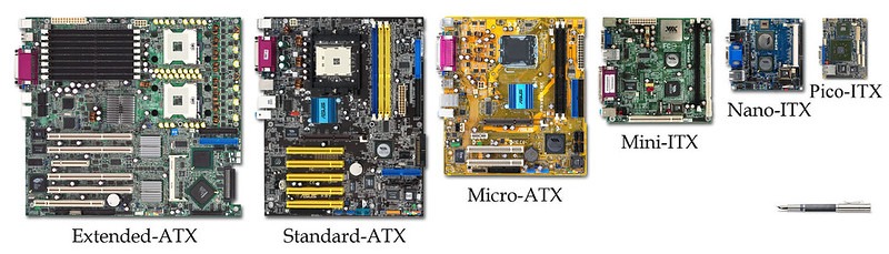 Different motherboard sizes