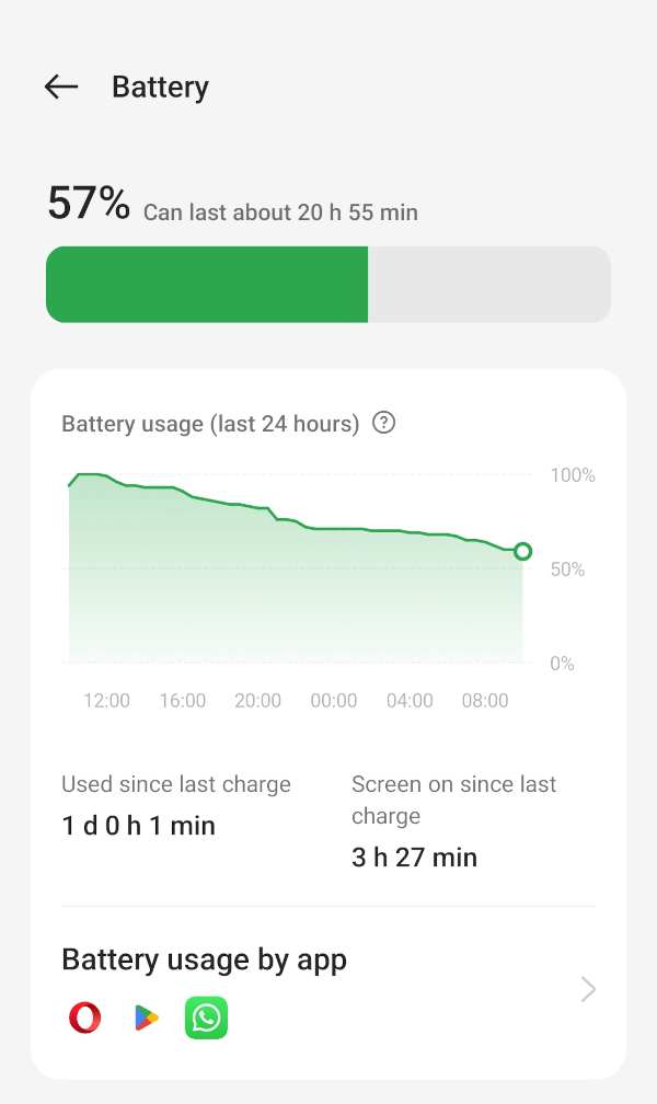 Oneplus Open Battery Percentage