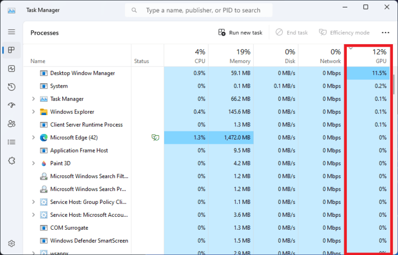 Task Manager screen showing the Processes tab and GPU usage