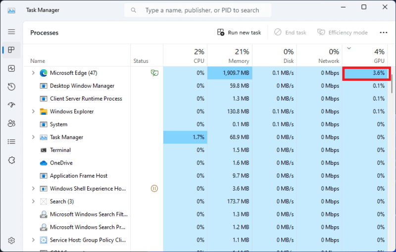 Task Manager screen showing Processes tab and GPU per app usage